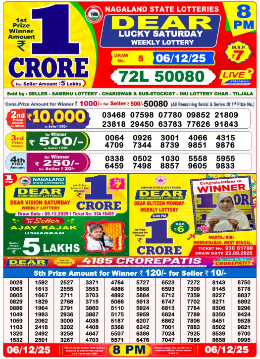 dear-lottery-sambad-8-pm-6-december-2025-winner-list