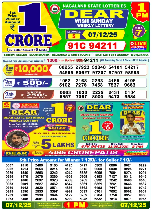 dear-lottery-sambad-1-pm-7-december-2025-winner-list